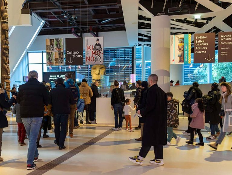 Outsourcing of reception in museums, a booming model