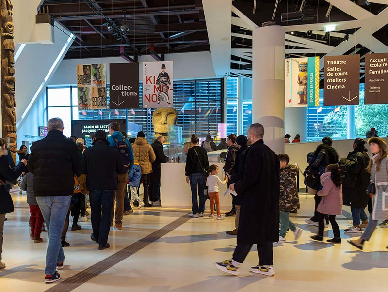 Outsourcing of reception in museums, a booming model